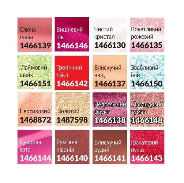 Avon Питательный блеск для губ &laquo;Ультра&raquo;, 7 мл (Гранатовый пунш/Pomegranate Punch) 1466143 фото