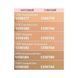 Avon (Natural Beige / Натуральный беж 245N) Матирующий тональный крем-сыворотка для лица SPF 30 , 30 мл 1558184 фото 2